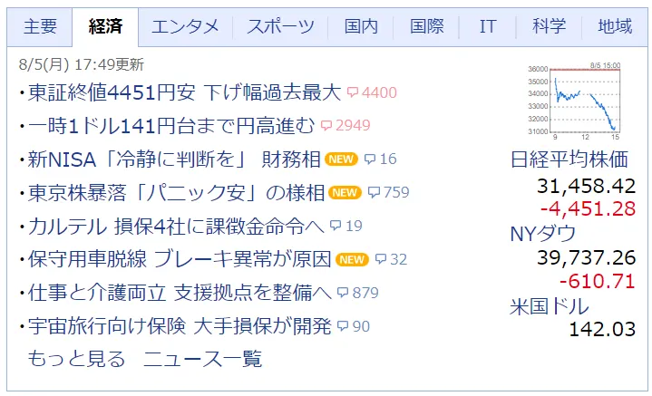 新聞標題截圖/日本Yahoo