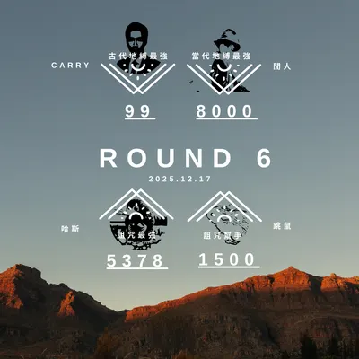 最強V.S.最強 Round6