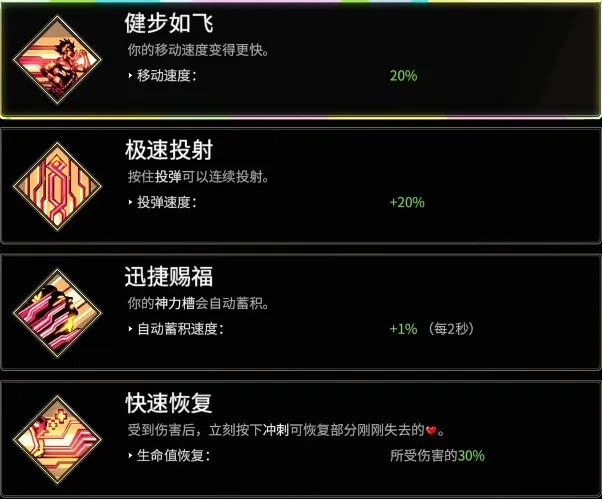 【遊戲《黑帝斯 1》】奧林匹斯眾神的恩怨情仇與祝福一覽！