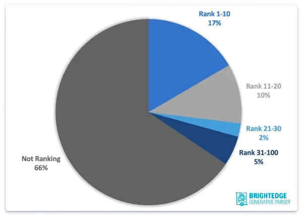 Pasted image 20240830001509.png