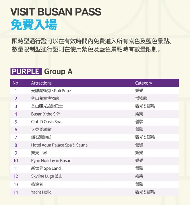 A組內容_20240428截圖/資料來源:VBP官網