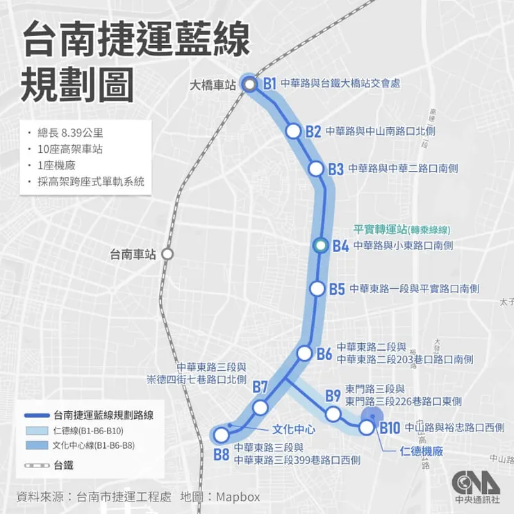 路線圖 圖片來源:中央社