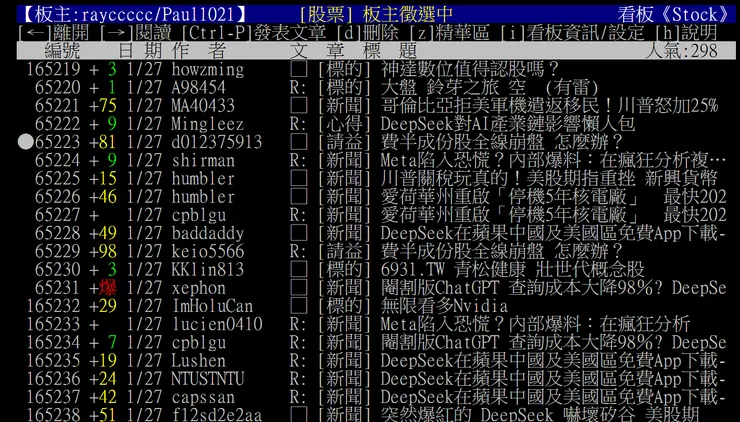 vocus|新世代的創作平台