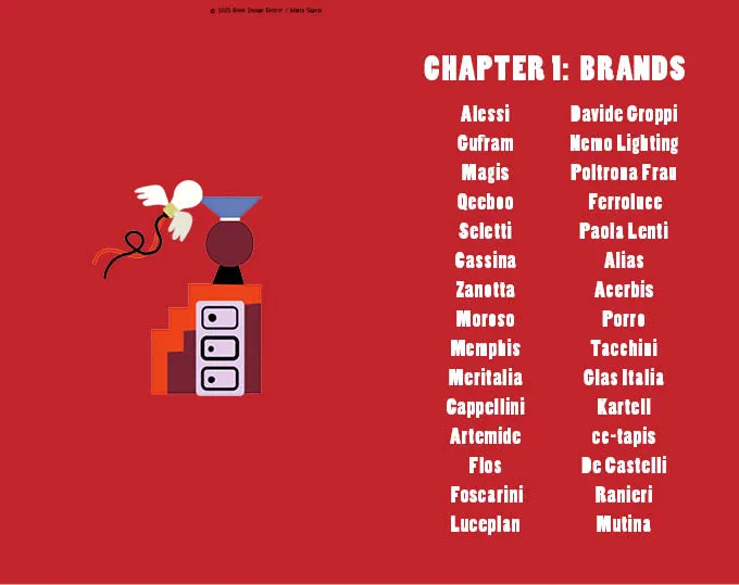 《2025義大利設計年鑒》第一章：【品牌】篇