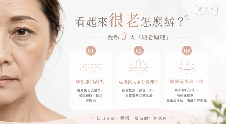 看起來很老怎麼辦？盤點3大「顯老關鍵」與「醫美」解決的方式！