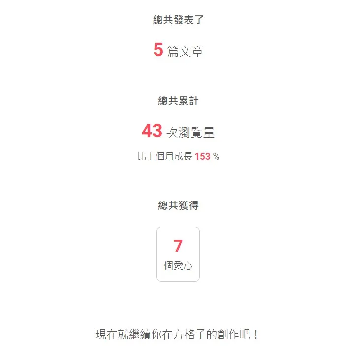 vocus｜新世代的創作平台