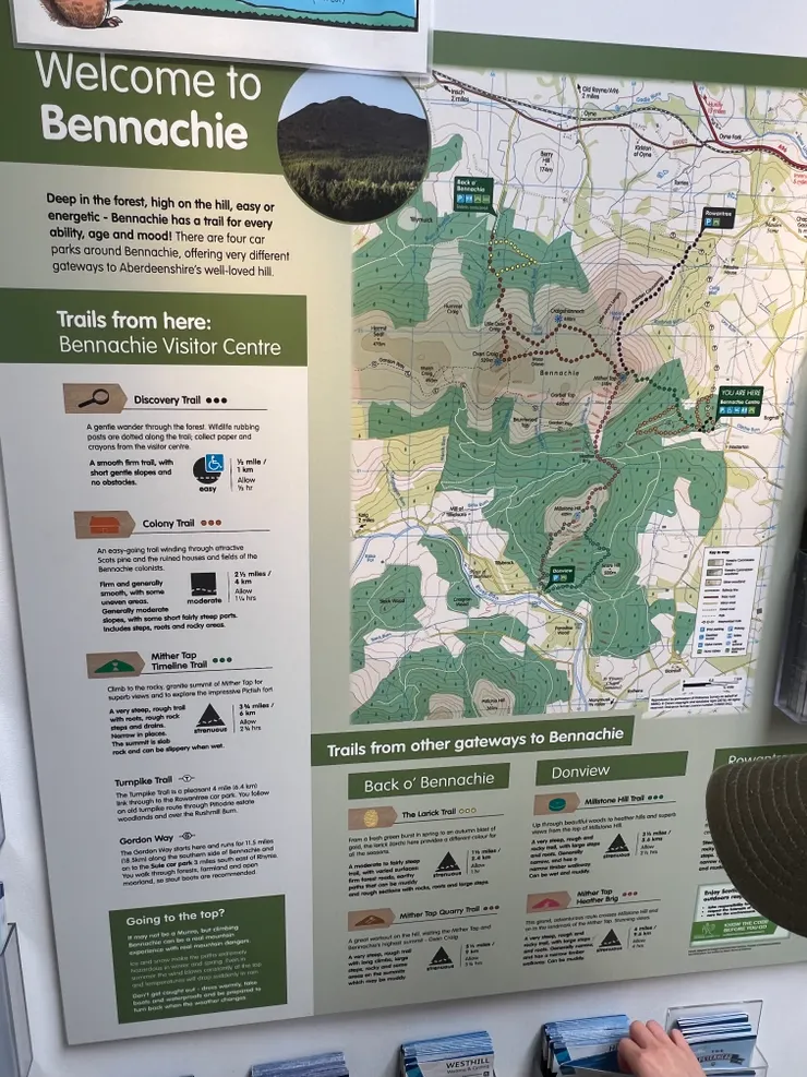 Bennachie Map Info by Leo 05/2025