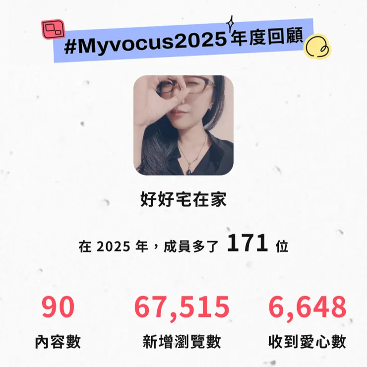 vocus｜新世代的創作平台