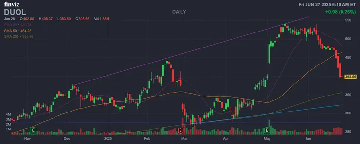 vocus｜新世代的創作平台