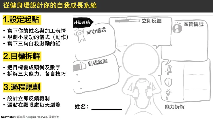 更多知識圖解資訊