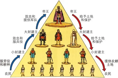 【中產階級存亡戰】EP01. 三百年的曇花一現? 正在消失的中產階級