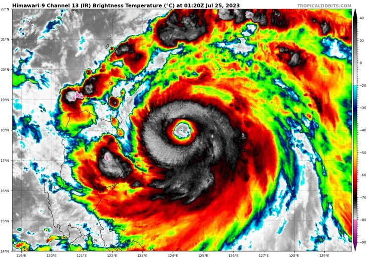 圖片來源:tropicaltidbits。