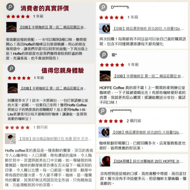 網友對咖啡風味的評價