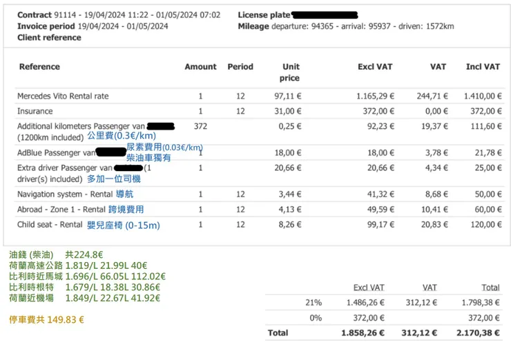 租車費用明細