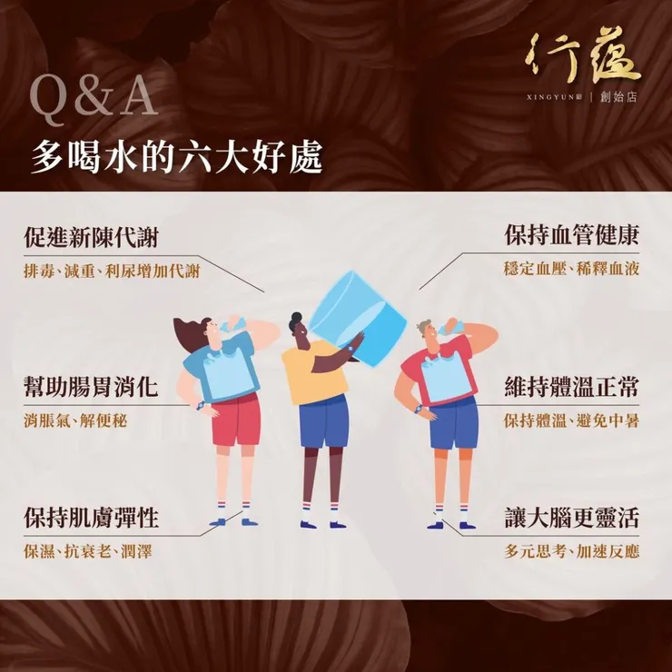 行蘊QA｜多喝水的六大好處？