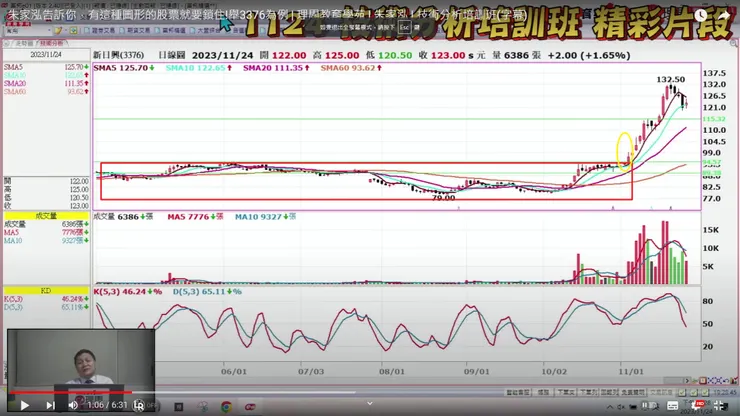資料來源：上述影片截圖