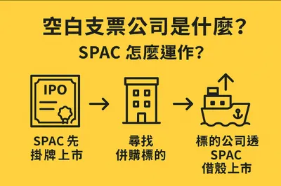 創業必懂｜SPAC 怎麼讓公司「秒上市」？