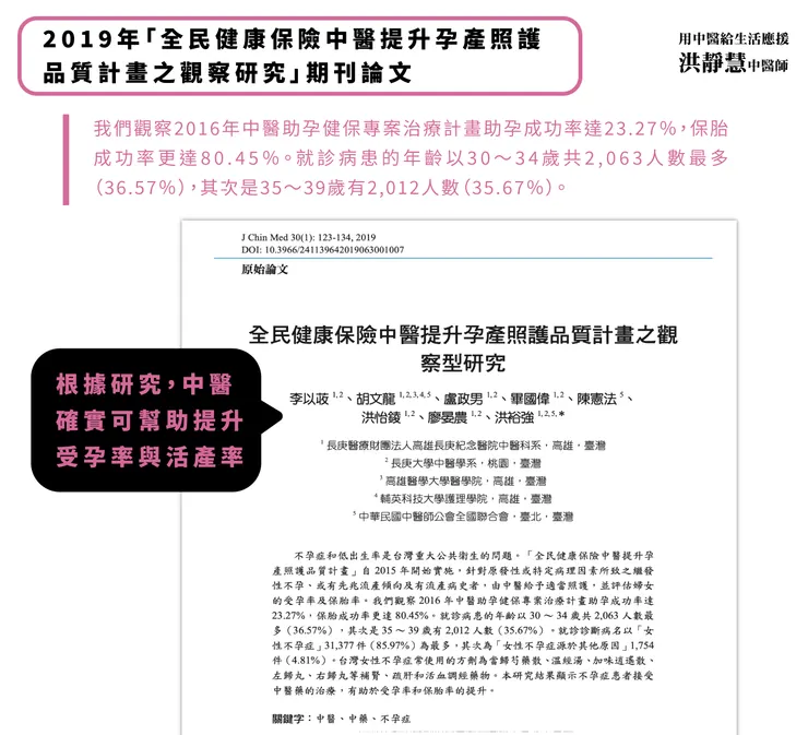 《全民健康保險中醫提升孕產照護品質計畫之觀察研究》期刊論文節錄