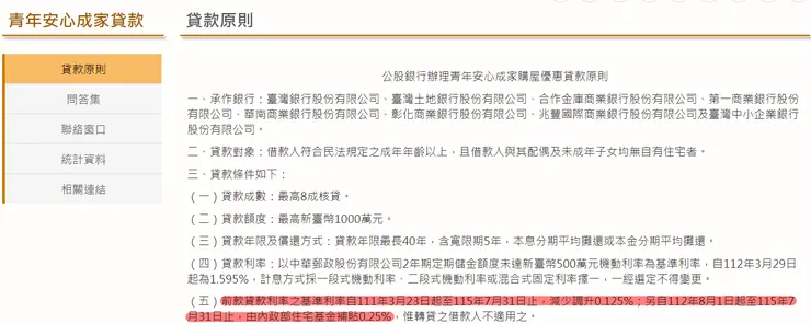 新青安貸款政策規定