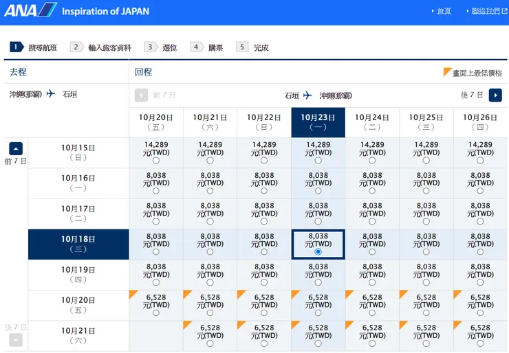 隨意查一下價格，好貴呀