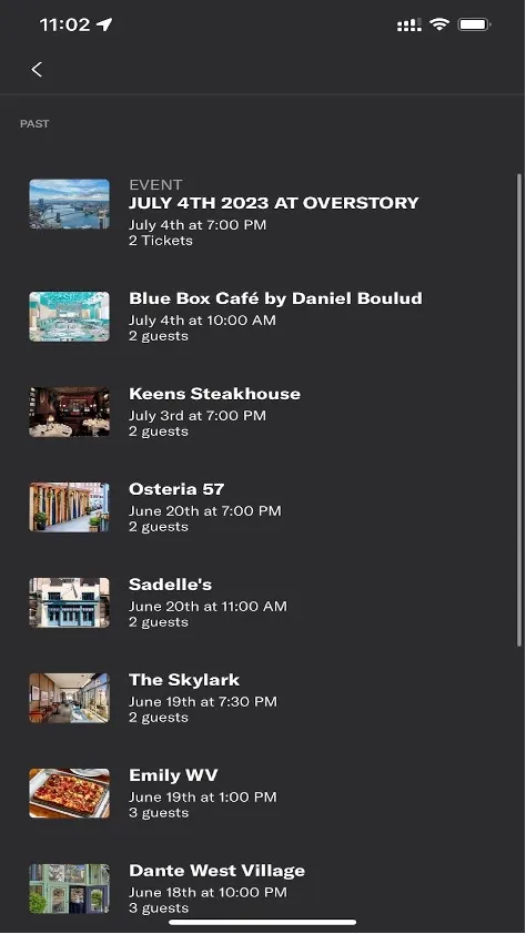 是我們在紐約使用Resy定位的餐廳,有興趣的朋朋可以參考。