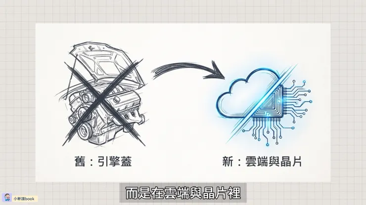 vocus|新世代的創作平台