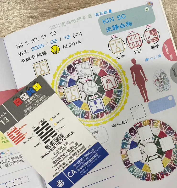 2025.5.13馬雅流日