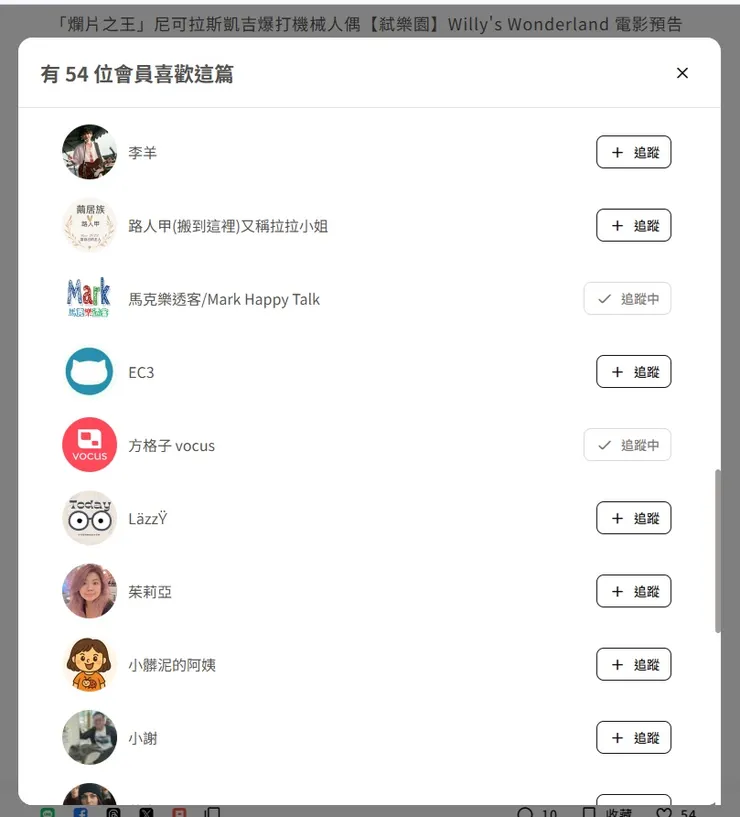 小編在《只有凱吉能夠超越凱吉！B級恐怖片〈弒樂園〉》按讚