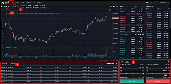 CryptoTab Browser｜使用ACE王牌交易所出金 圖解教學 新手也會用喔