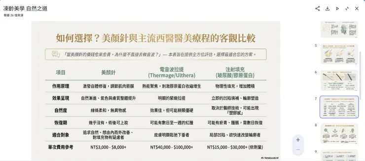 NotebookLM .觀看AI下載範本