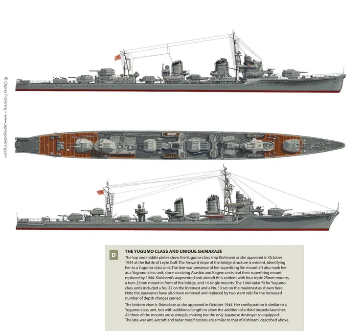 此為夕雲級驅逐艦設計外觀