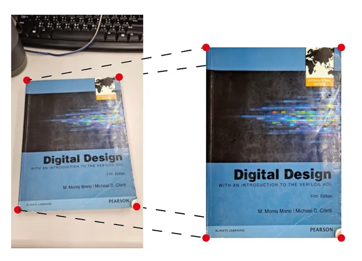 圖二　日常應用示意圖