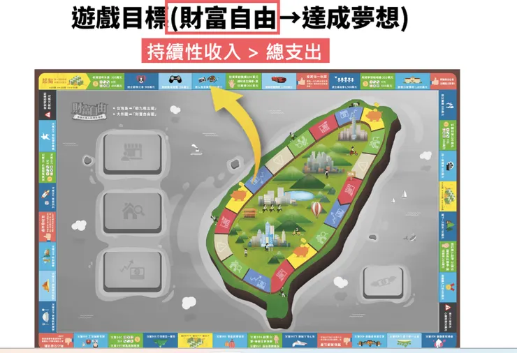 資料來源:網路擷取,非業配