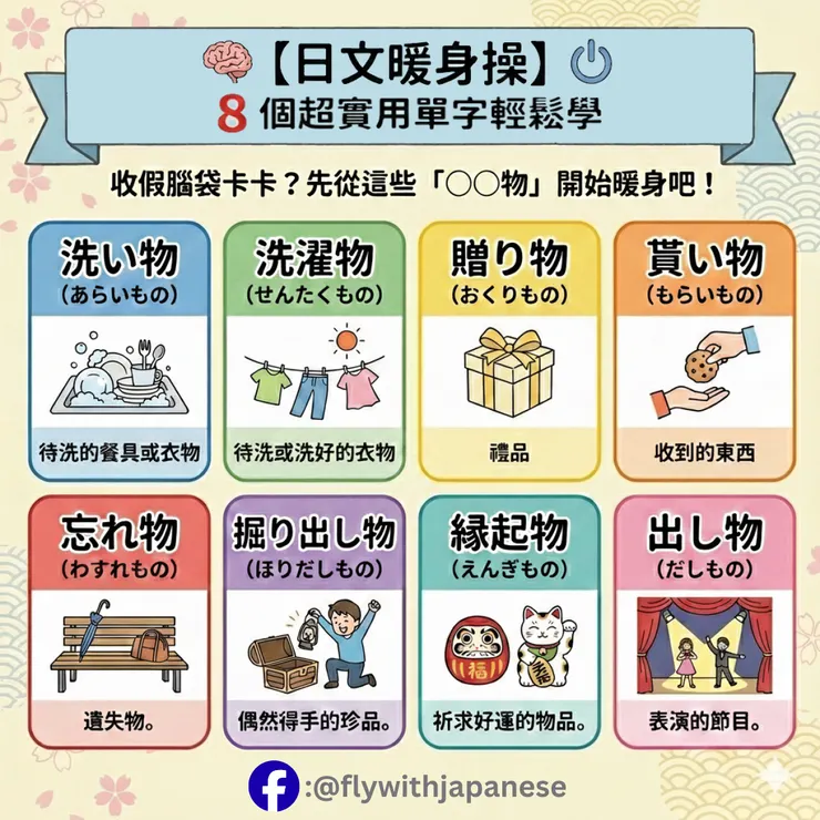 圖片來源: Gemini AI 製作