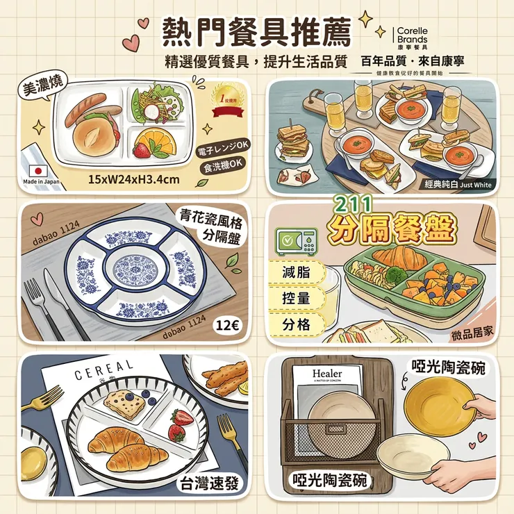 【餐盤推薦】隨便擺都像咖啡廳!Dcard/PTT熱推高顏值盤子:租屋族/自煮生活,陶瓷分隔盤/青花陶瓷五格盤