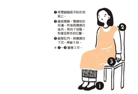 擷自《換上原子習慣腦》