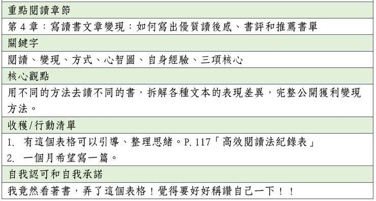 我自己的操作表格
