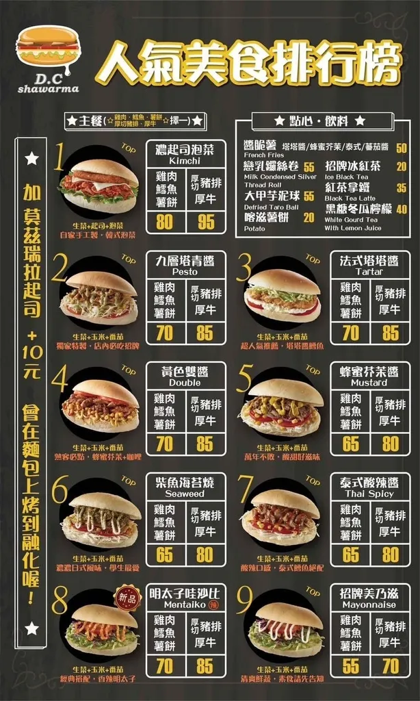 ＊（光華美食）迪司沙威瑪～現點現煎大份量沙威瑪！10種口味選