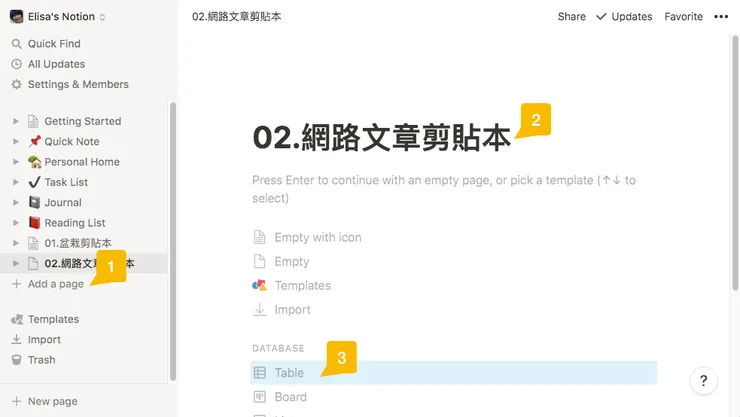 vocus｜新世代的創作平台