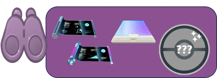 驚奇多多的世界:佔領_田野調查