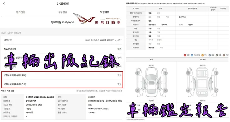 BENZ W223 S580L 4MATIC外匯車車況、鑑定報告。