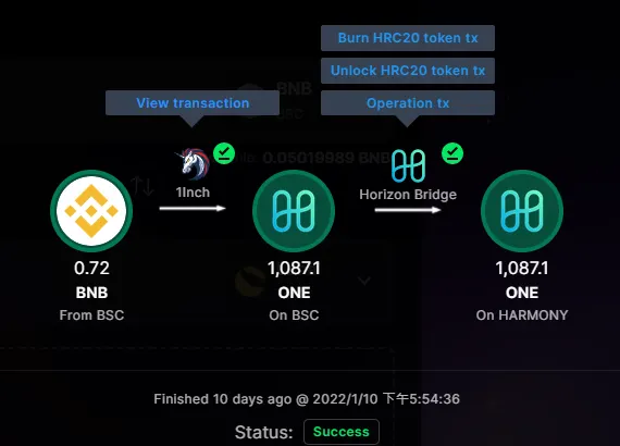 跨鏈橋｜ Rango Exchange 我的第一次跨鏈體驗 POLYGON鏈 to BSC鏈