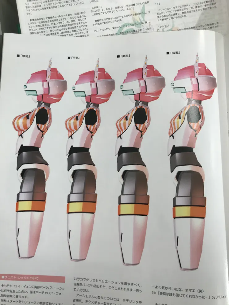 日本模型真的很有趣,胸部大小也有分~ 我這款應該就是一般的美乳吧!