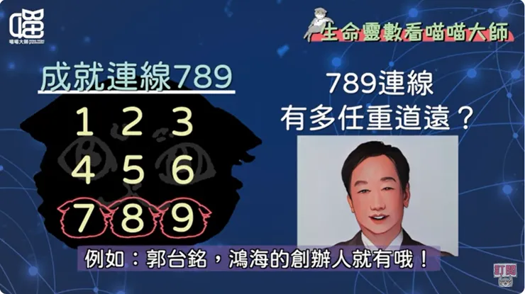 成就連線789名人 郭台銘
