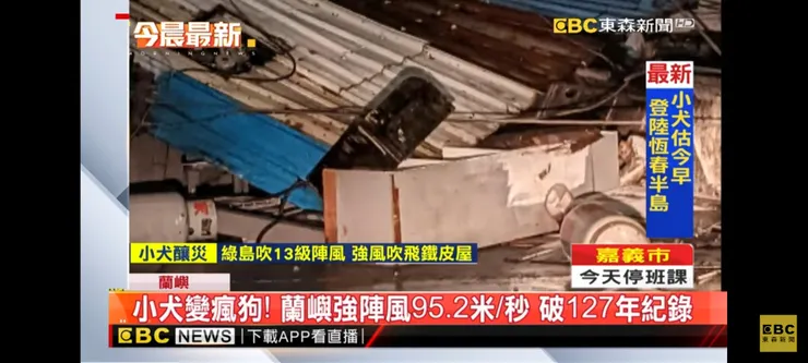 【小犬狂吠風速破歷史紀錄】