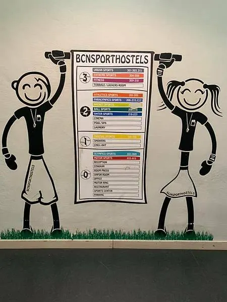 西班牙巴賽隆納之旅