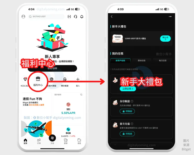 Bitget福利中心新手大禮包