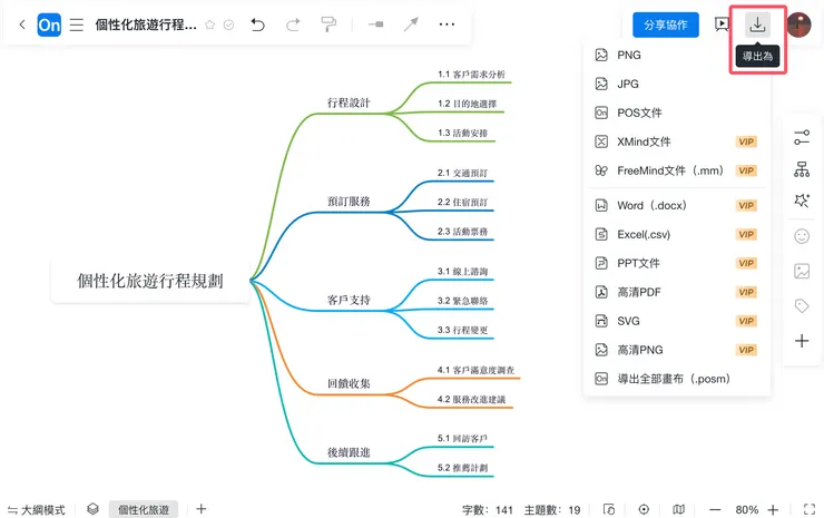 vocus|新世代的創作平台
