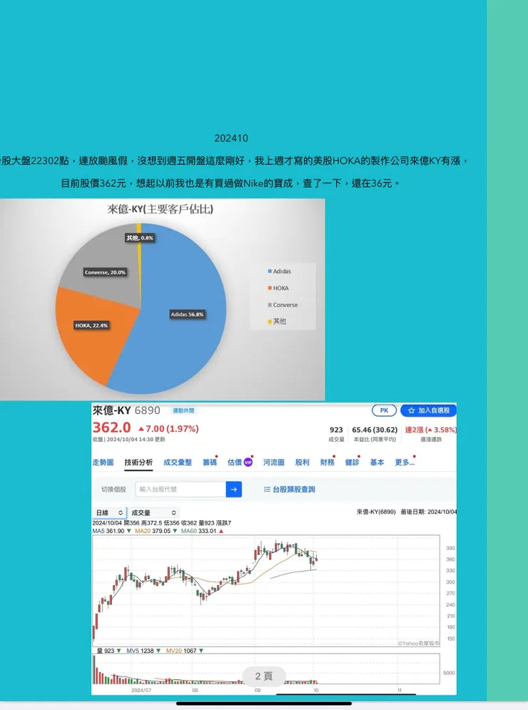 vocus｜新世代的創作平台