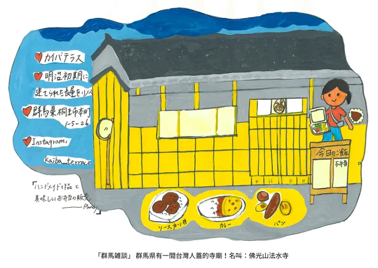 Nobu&Mandy及圖2024年五月介紹 手繪圖